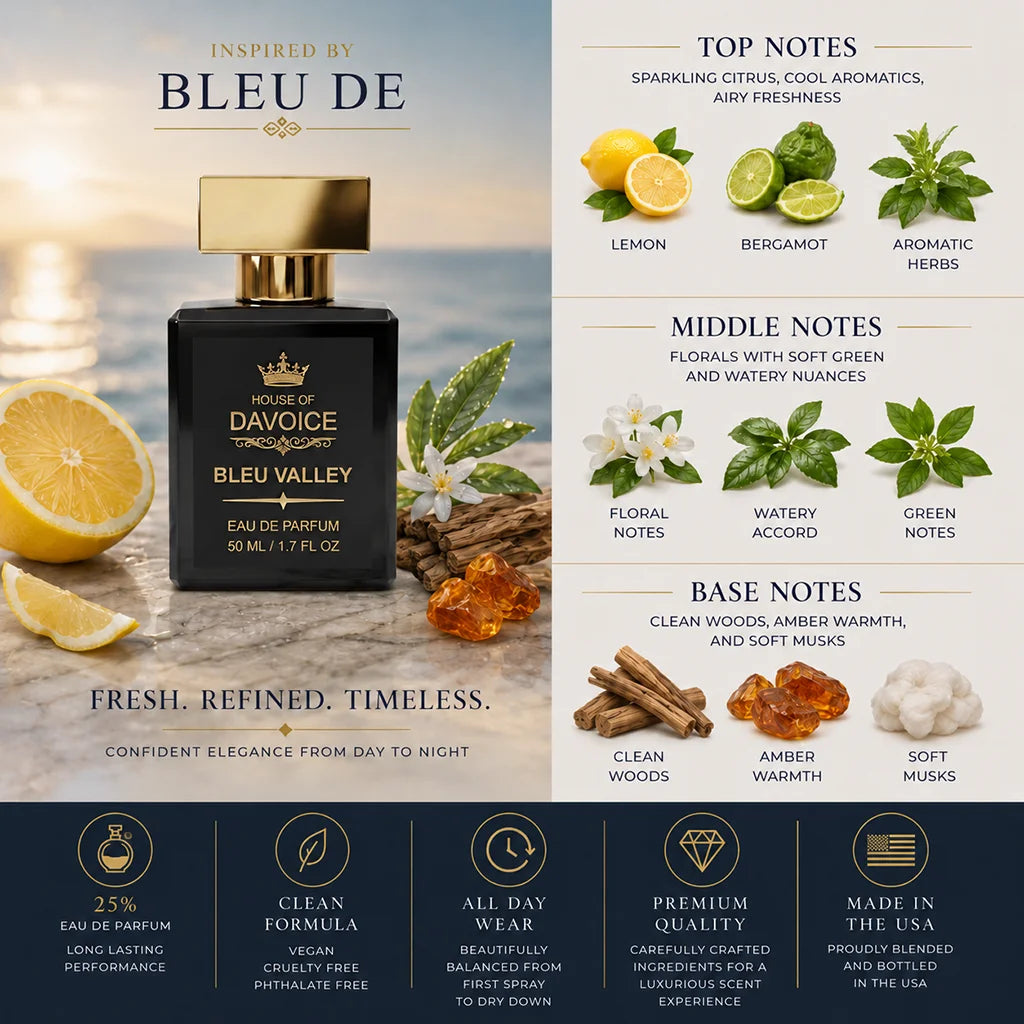 Fragrance notes and scent profile for House of DaVoice Bleu Valley fresh woody cologne
