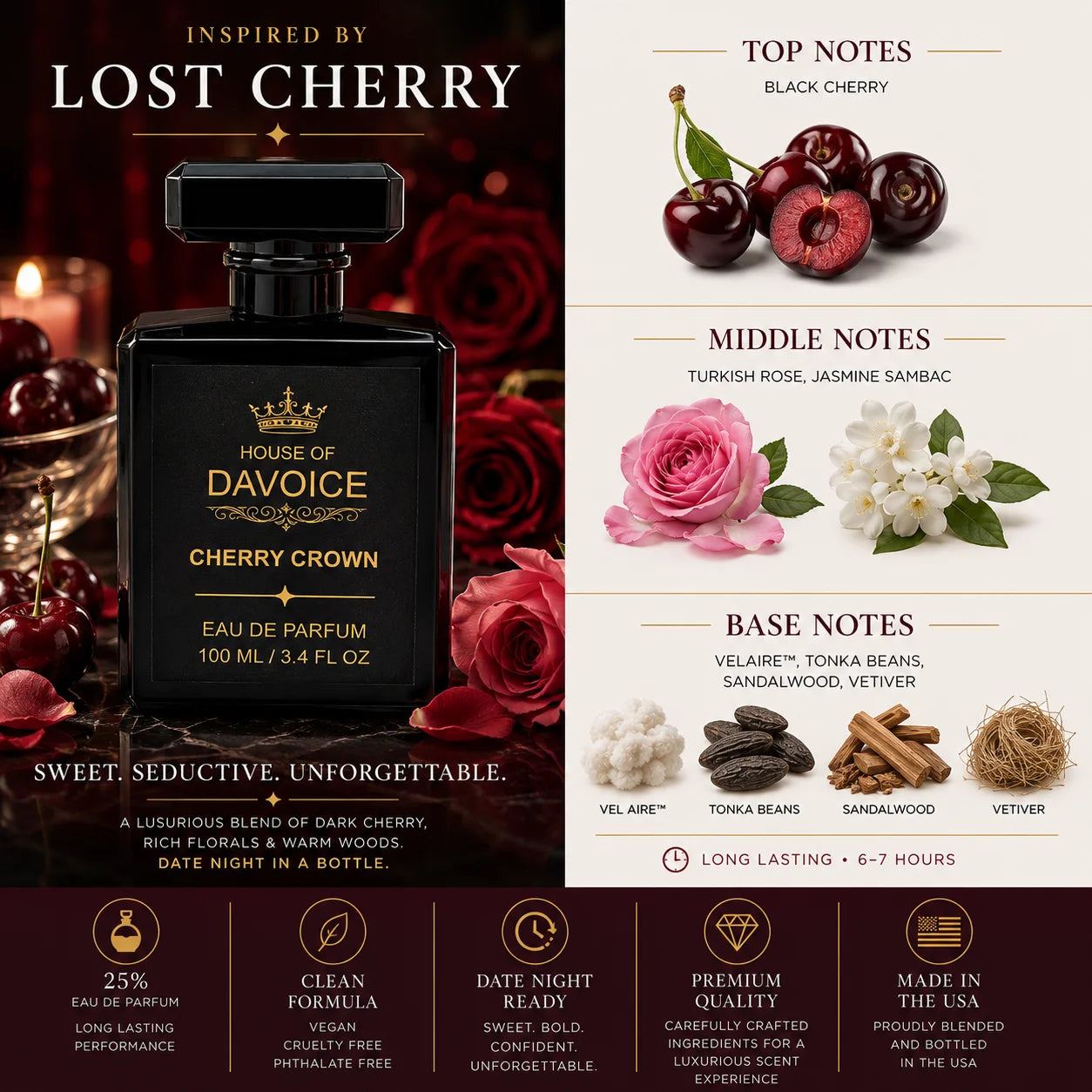 Cherry Crown fragrance notes featuring black cherry, Turkish rose, jasmine sambac, tonka bean, sandalwood and vetiver, Tom Ford Cherry dupe