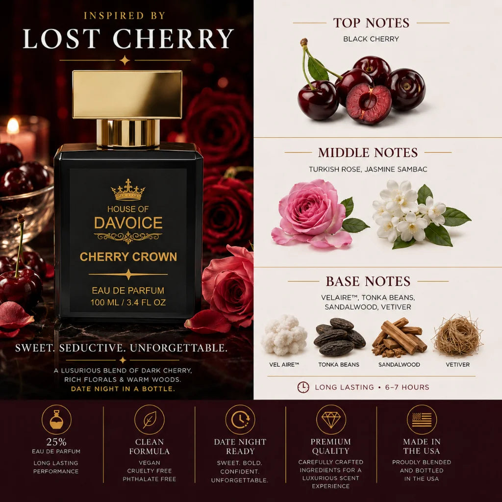 Cherry Crown fragrance notes featuring black cherry, Turkish rose, jasmine sambac, tonka bean, sandalwood and vetiver, Tom Ford Cherry dupe
