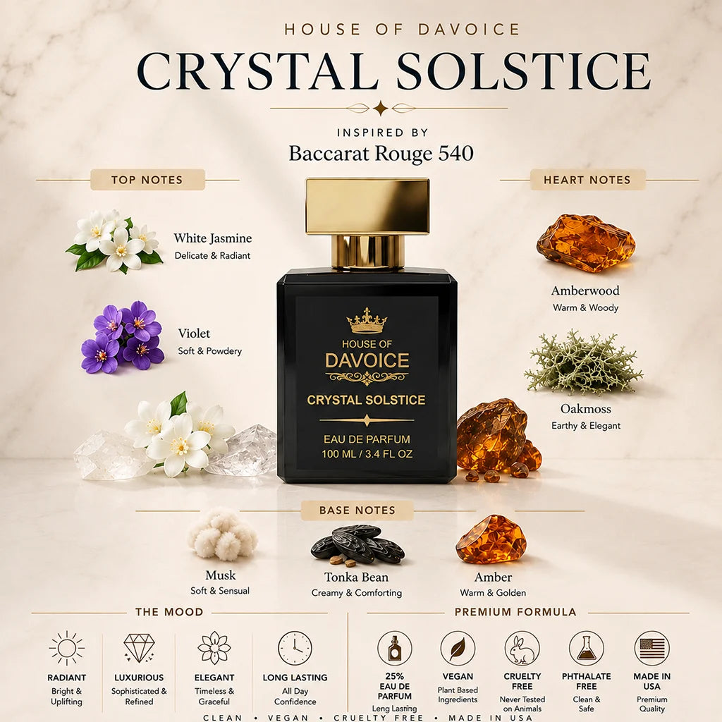 Crystal Solstice 100 mL fragrance notes infographic for a Baccarat Rouge 540 dupe perfume featuring white jasmine, violet, amberwood, oakmoss, musk, tonka bean, and amber