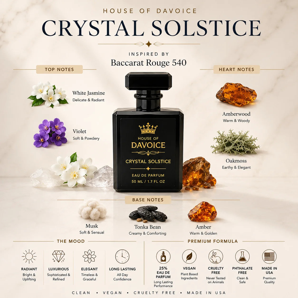 Crystal Solstice 50 mL fragrance notes infographic for a Baccarat Rouge 540 dupe perfume featuring white jasmine, violet, amberwood, oakmoss, musk, tonka bean, and amber