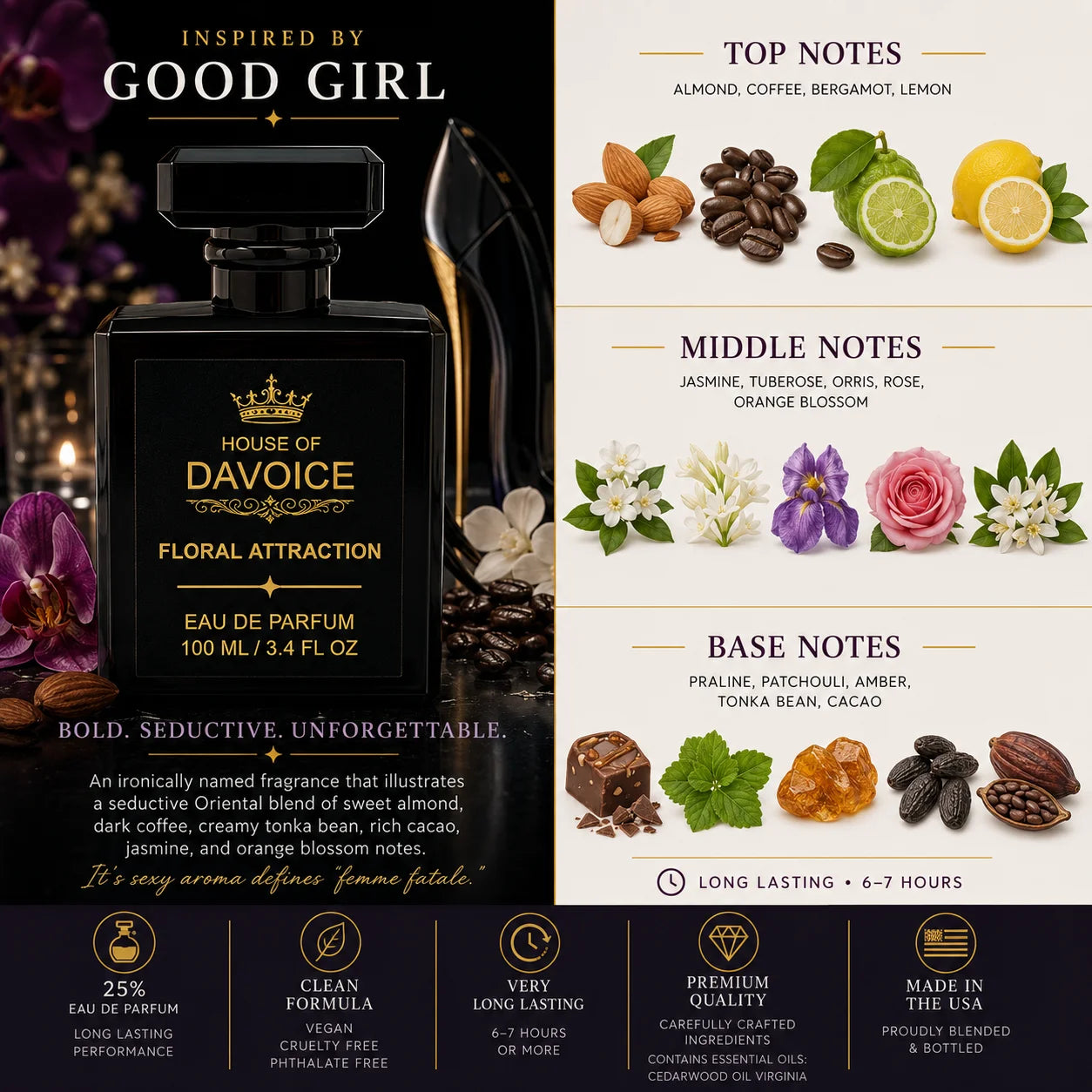 Floral Attraction fragrance notes infographic featuring Scents Similar to Good Girl, Women's Floral Perfume, inspired by Carolina Herrera Good Girl