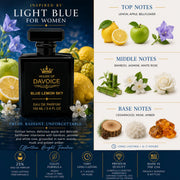 Lemon Blue Sky fragrance profile featuring citrus, floral and woody notes inspired by Dolce and Gabbana Light Blue for Women and perfumes similar to Dolce and Gabbana Light Blue