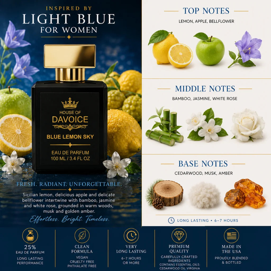 Lemon Blue Sky fragrance profile featuring citrus, floral and woody notes inspired by Dolce and Gabbana Light Blue for Women and perfumes similar to Dolce and Gabbana Light Blue