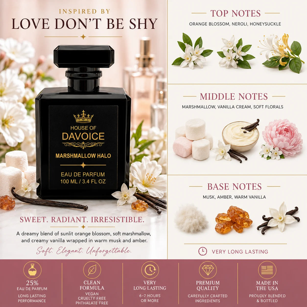 Marshmallow Halo vanilla marshmallow perfume with a orange blossom fragrance and vanilla beans inspired by Kilian Love Don't Be Shy