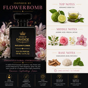 Nuclear Flower fragrance notes featuring bergamot green tea jasmine rose freesia orchid sandalwood musk and patchouli smells like Flowerbomb perfume