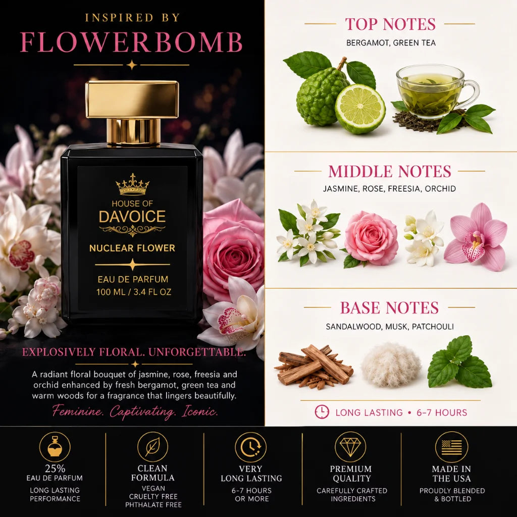 Nuclear Flower fragrance notes featuring bergamot green tea jasmine rose freesia orchid sandalwood musk and patchouli smells like Flowerbomb perfume
