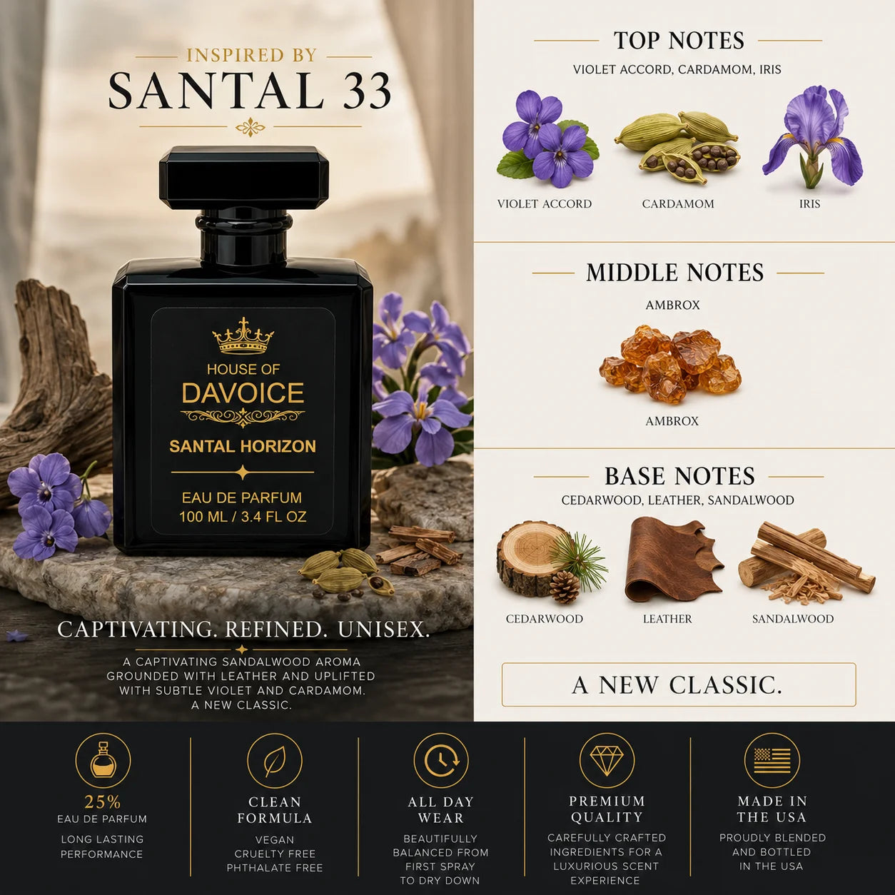 House of DaVoice Santal Horizon scent notes featuring sandalwood, cedarwood, leather, violet, iris, and cardamom perfumes like Santal 33