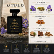 House of DaVoice Santal Horizon scent notes featuring sandalwood, cedarwood, leather, violet, iris, and cardamom perfumes like Santal 33