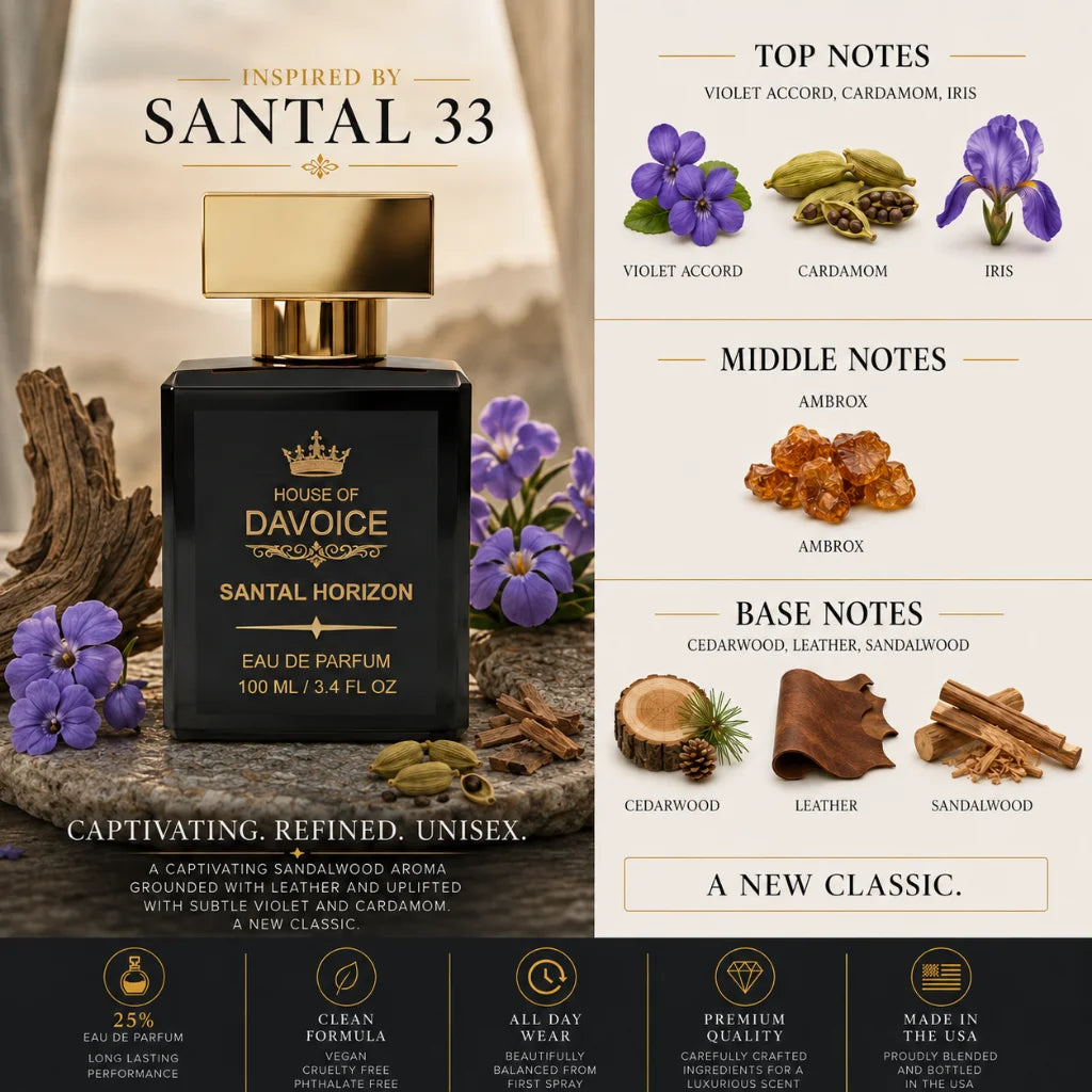 House of DaVoice Santal Horizon scent notes featuring sandalwood, cedarwood, leather, violet, iris, and cardamom perfumes like Santal 33