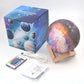 planet lamp