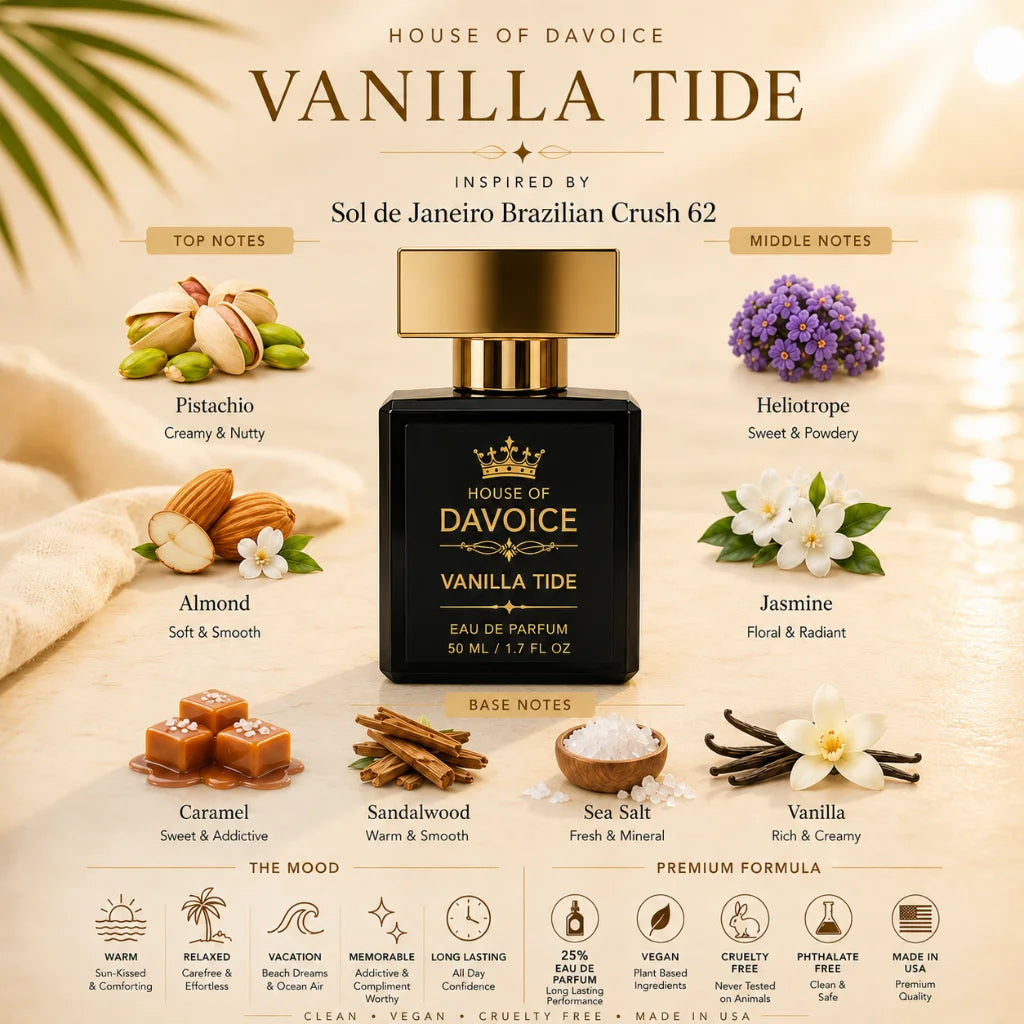 Vanilla Tide fragrance notes infographic for a perfume inspired by Brazilian Crush 62 featuring pistachio, almond, heliotrope, jasmine, caramel, sandalwood, sea salt, and vanilla perfume scents