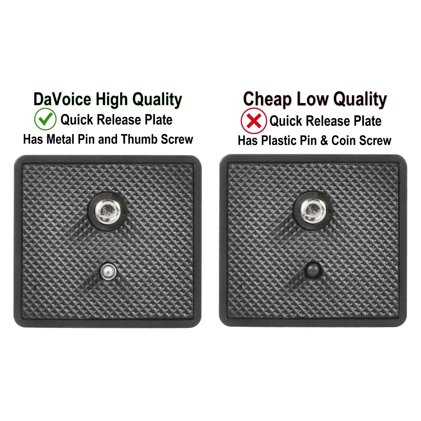 Sunpak Kalimar Ambico Tripod Quick Release Plate DaVoice 42mm