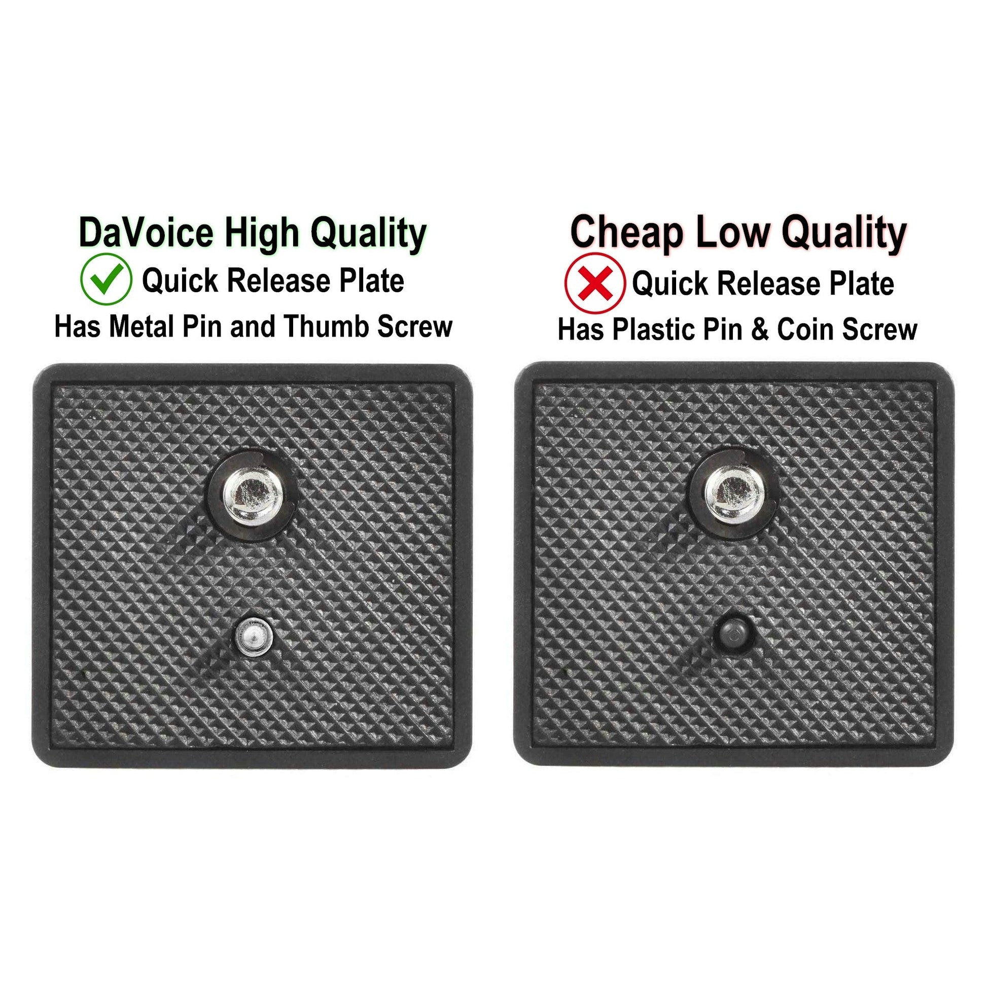 davoice quick release plate