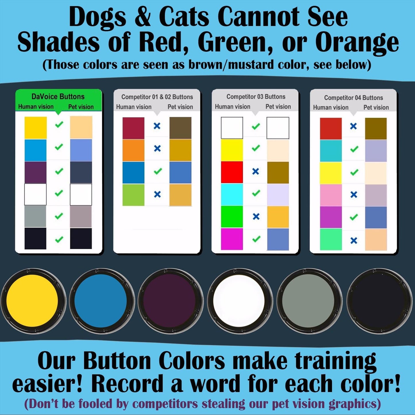 talking-pet-starter-set
