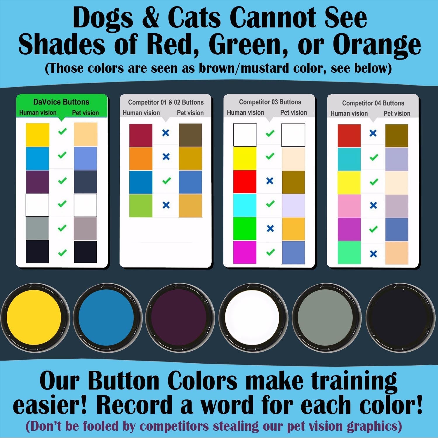talking-pet-starter-set