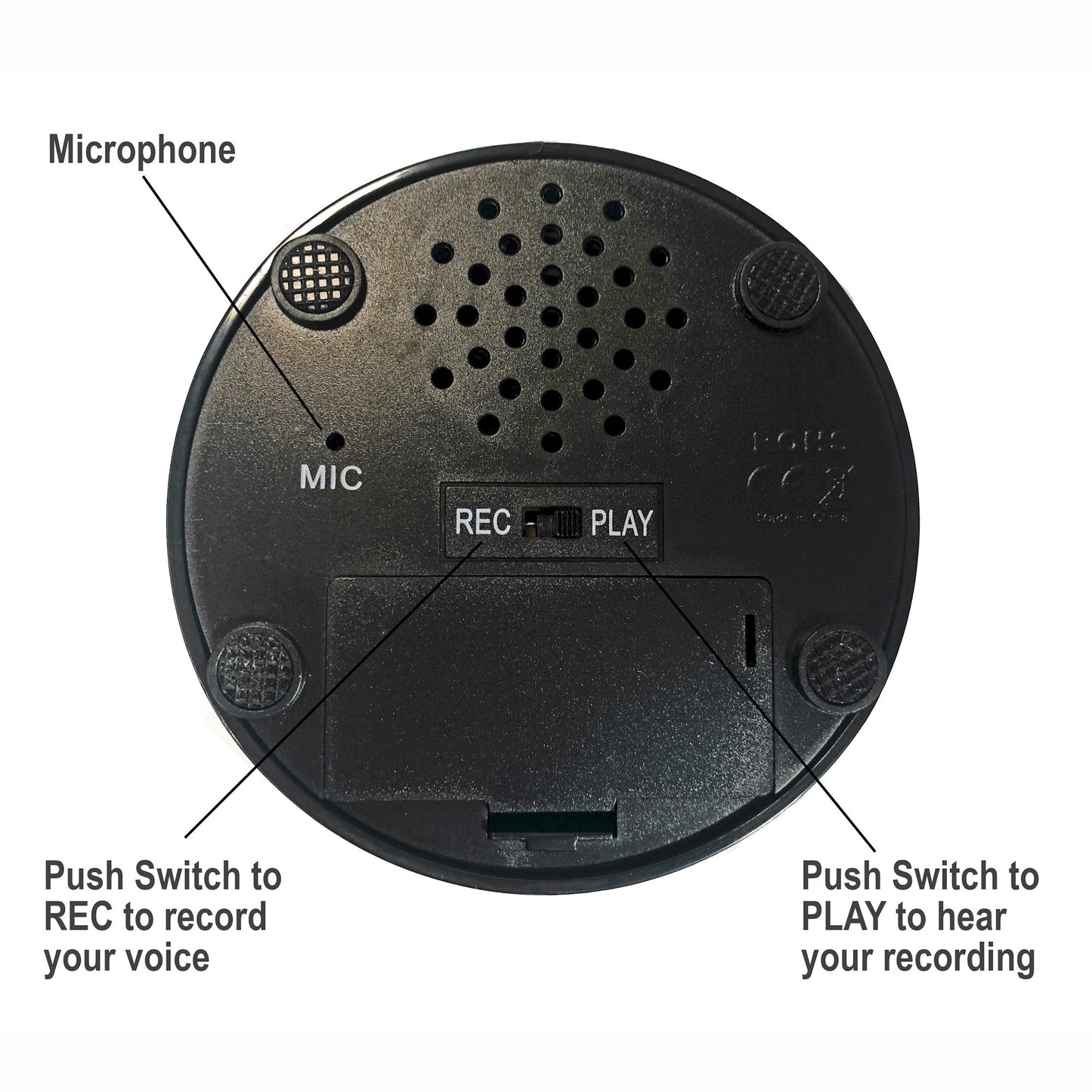 dog-button