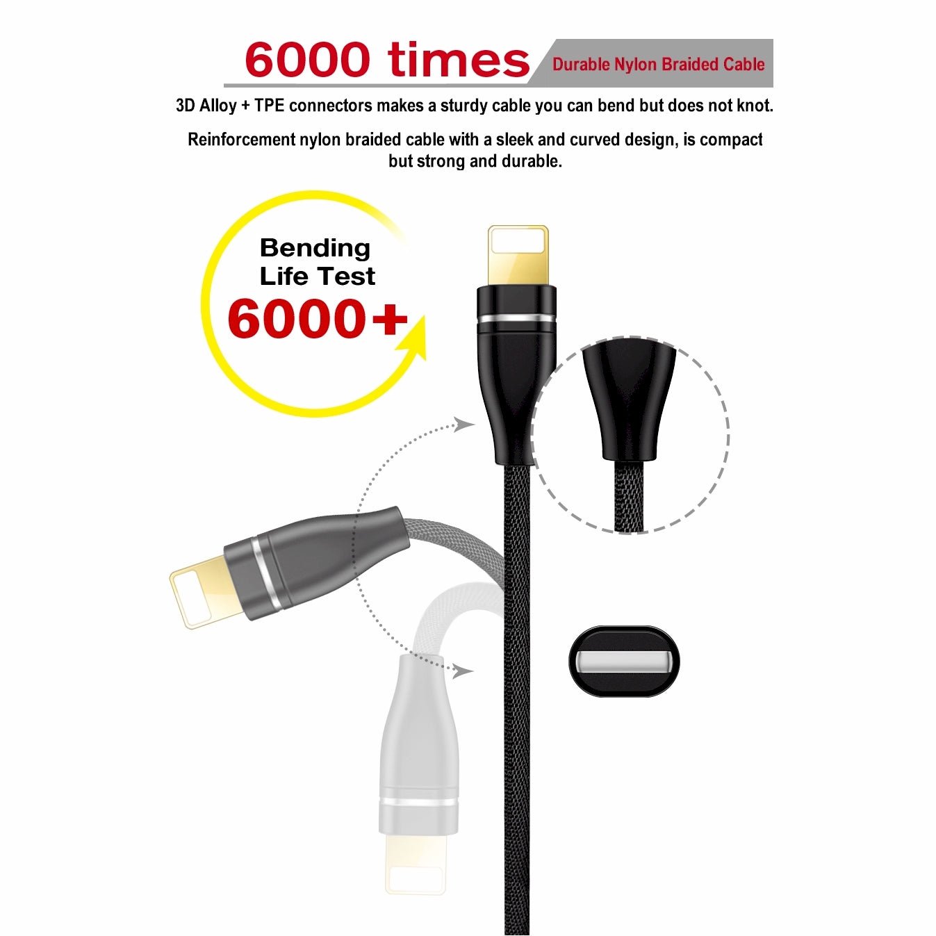 multi charging cable